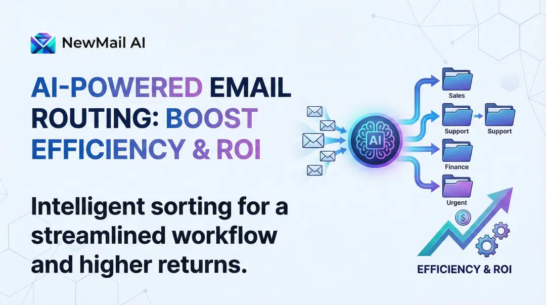 AI-Powered Email Routing: Boost Efficiency & ROI