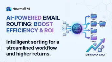 AI-Powered Email Routing: Boost Efficiency & ROI