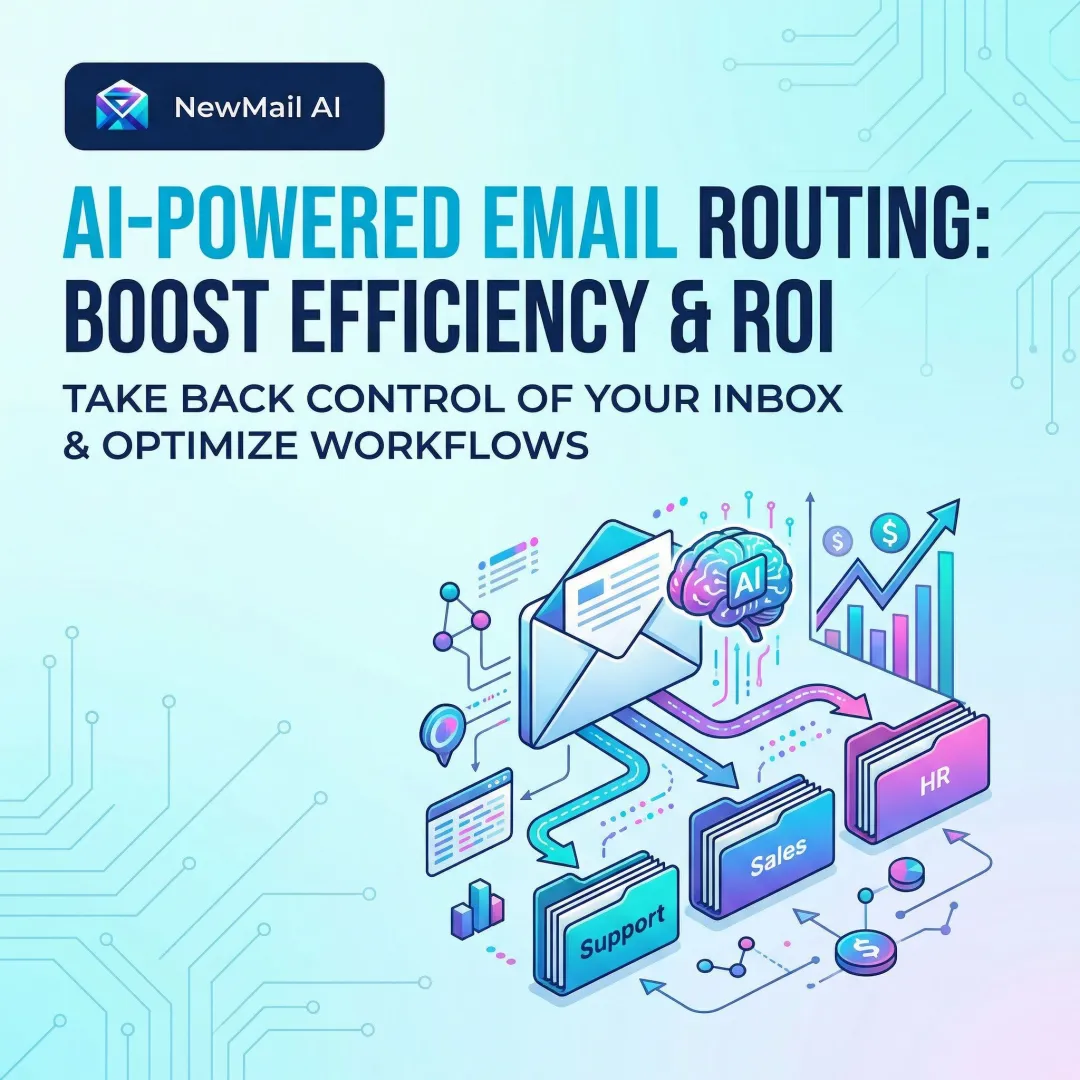 AI-Powered Email Routing: Boost Efficiency & ROI