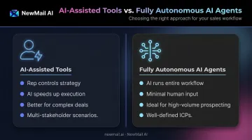 AI-assisted versus fully autonomous AI SDR tools side-by-side comparison infographic