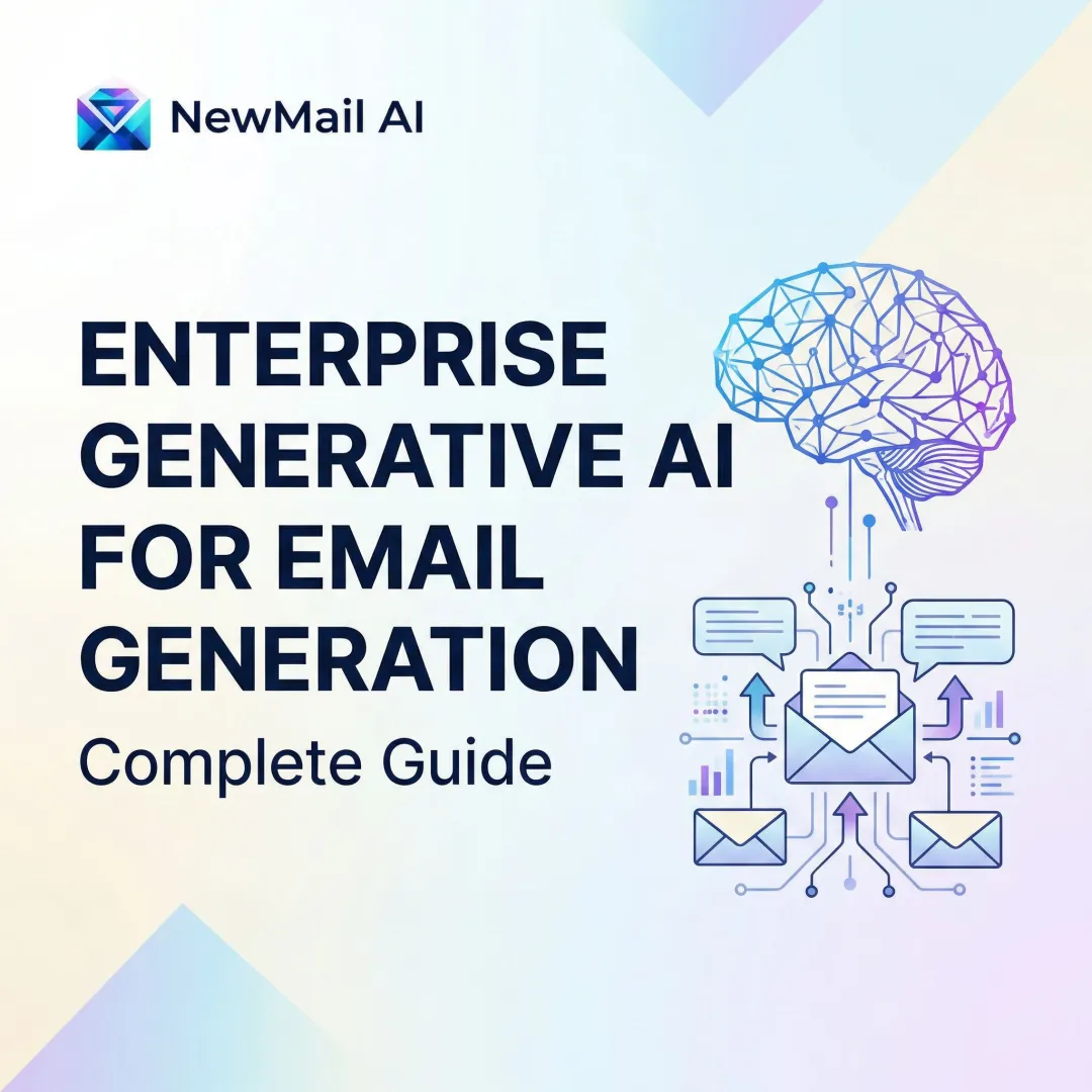 Enterprise Generative AI for Email Generation: Complete Guide