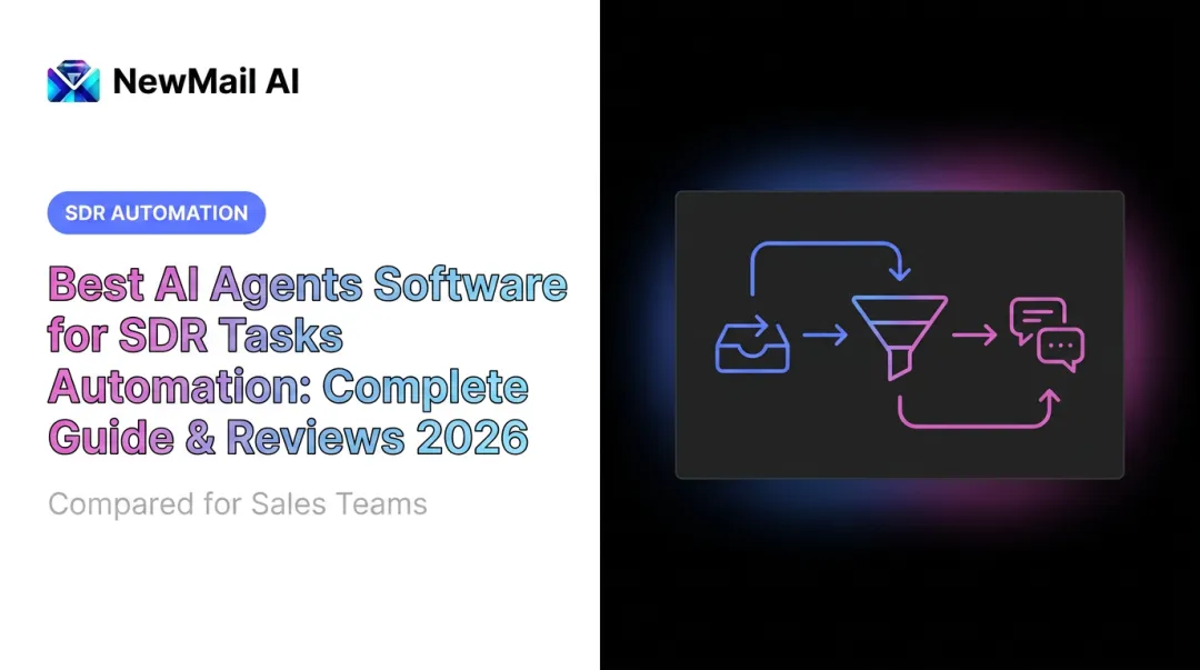 Best AI Agents Software for SDR Tasks Automation: Complete Guide & Reviews 2026