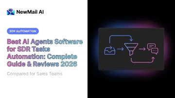 Best AI Agents Software for SDR Tasks Automation: Complete Guide &amp; Reviews 2026