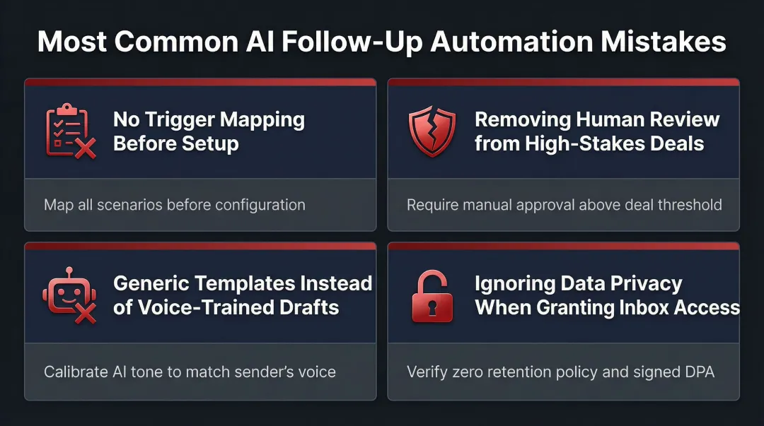 Four common AI follow-up automation setup mistakes and how to avoid them