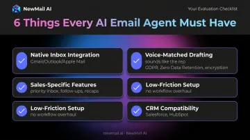 Six evaluation criteria for choosing the best AI sales email agent checklist infographic