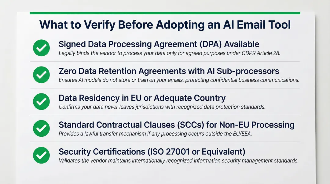 GDPR-compliant AI email tool verification checklist with certifications and agreements