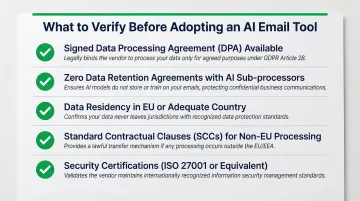 GDPR-compliant AI email tool verification checklist with certifications and agreements
