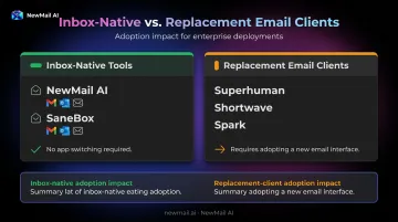 Inbox-native versus replacement email client tools side-by-side compatibility comparison