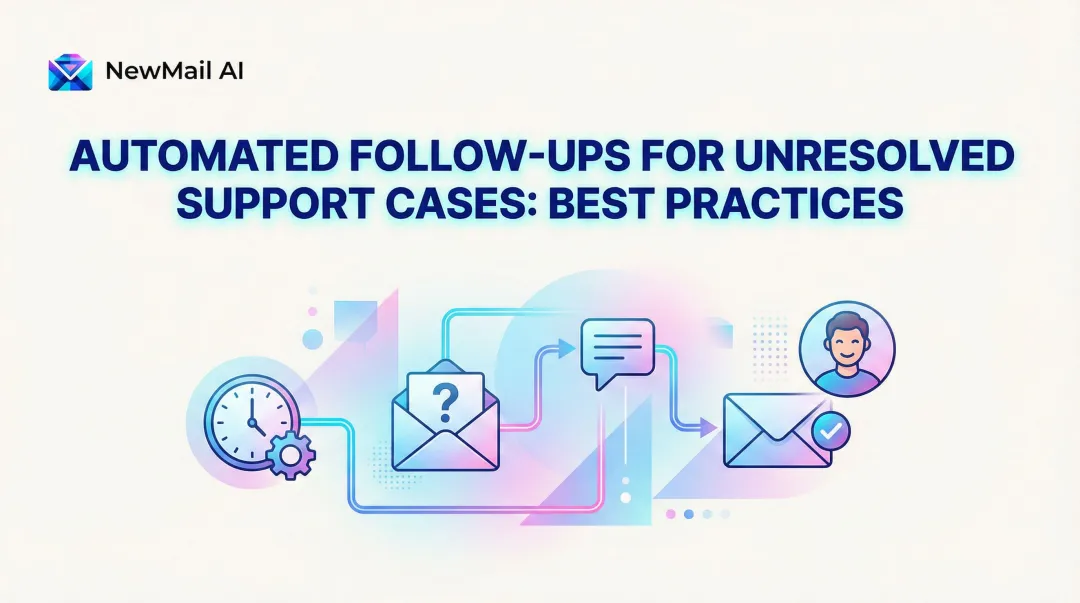 Automated Follow-Ups for Unresolved Support Cases: Best Practices