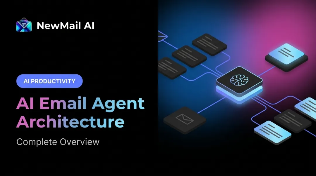 AI Email Agent Architecture: Complete Overview