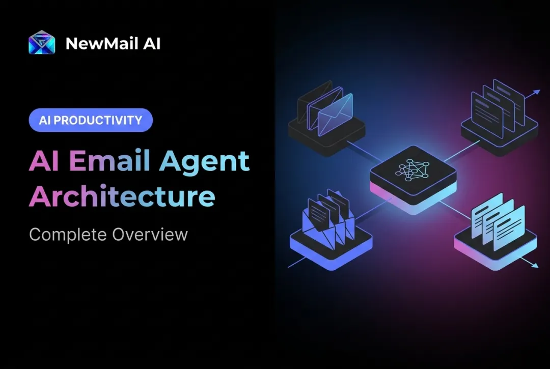 AI Email Agent Architecture: Complete Overview