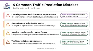 Four common traffic prediction mistakes to avoid for accurate route planning