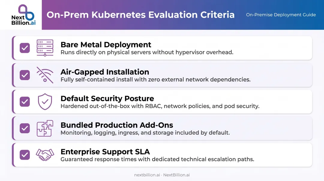 Five on-premise Kubernetes distribution selection criteria checklist infographic