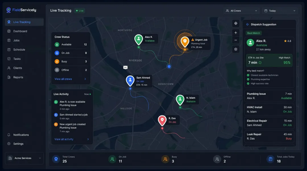 HVAC field service dispatch software interface showing GPS technician tracking and job board