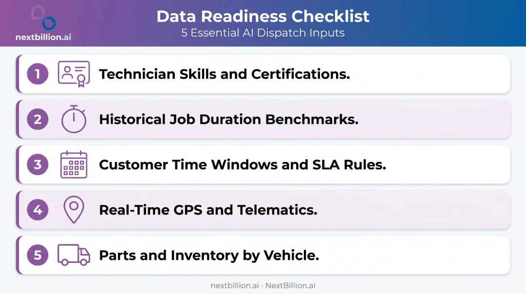 Five essential data inputs required for AI field service dispatch optimization