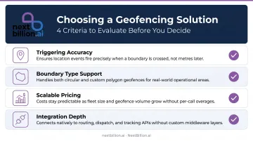 Four-criteria geofencing platform evaluation checklist for delivery operations