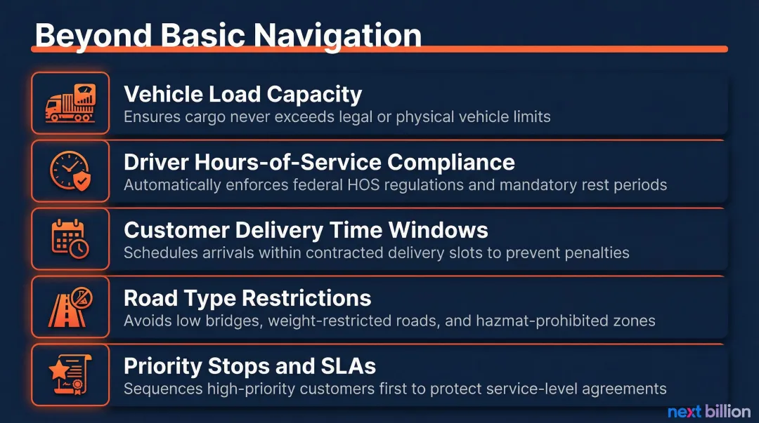 Five key route optimization constraints for enterprise fleet operations infographic