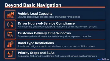 Five key route optimization constraints for enterprise fleet operations infographic