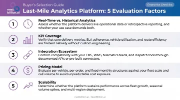 Five evaluation factors for choosing a last-mile delivery analytics platform infographic