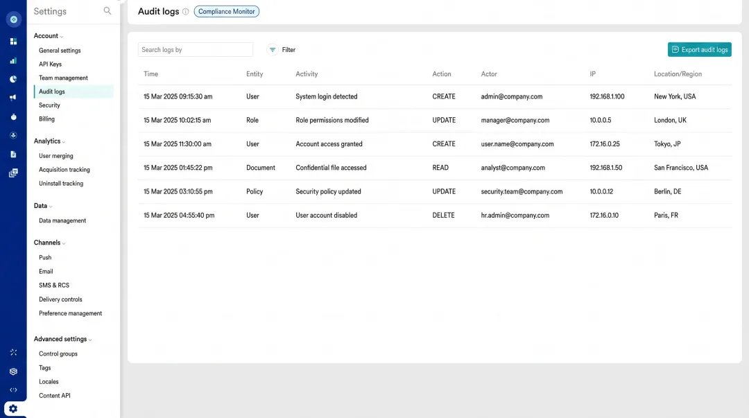 Field service compliance documentation audit trail records on digital dashboard