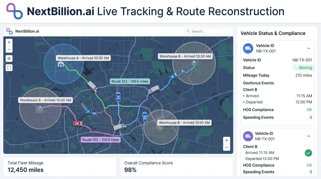 NextBillion.ai live GPS tracking dashboard displaying real-time NEMT vehicle route and trip data