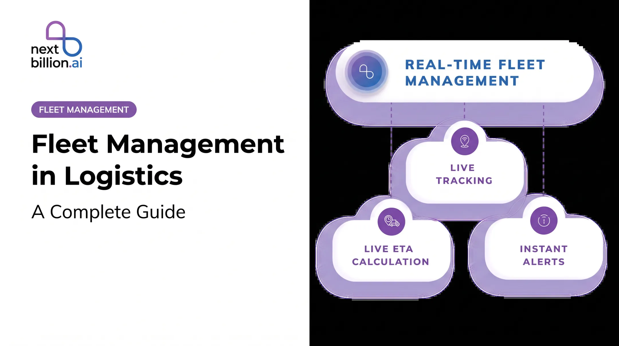 Fleet Management in Logistics: A Complete Guide