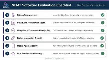 Six criteria checklist for evaluating and choosing NEMT scheduling software