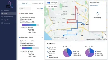 Route planner dashboard displaying cost metrics distance utilization and estimated route expenses