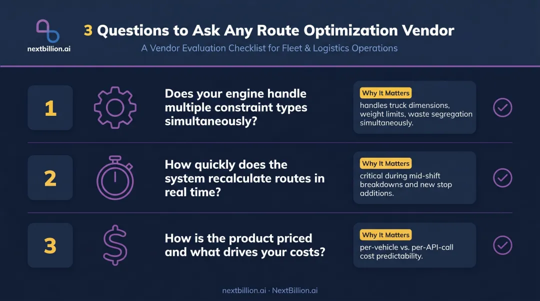 Three-question vendor evaluation framework for waste collection route optimization software