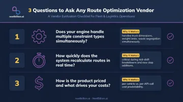 Three-question vendor evaluation framework for waste collection route optimization software