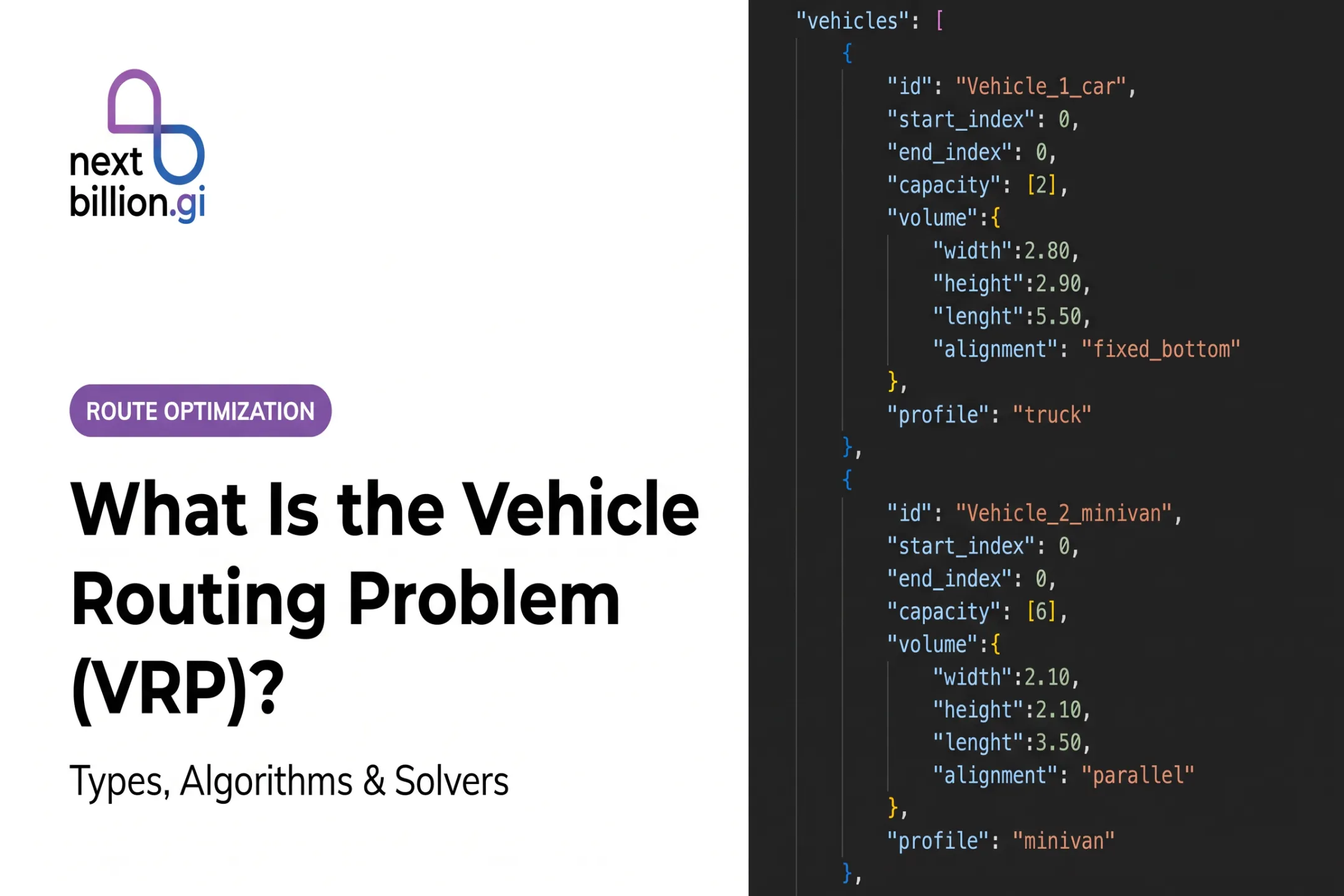 What Is the Vehicle Routing Problem (VRP)? Types, Algorithms & Solvers