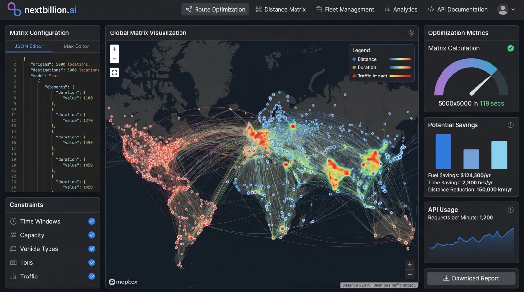 NextBillion.ai platform dashboard showing route optimization matrix and cost savings metrics