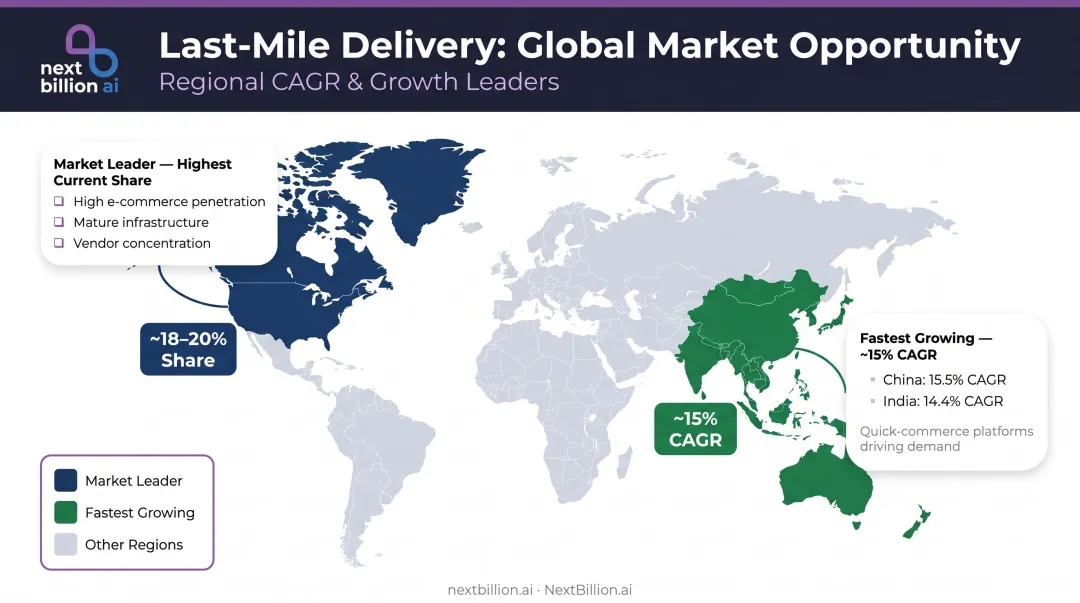 Global route optimization software market share by region with APAC CAGR growth rates