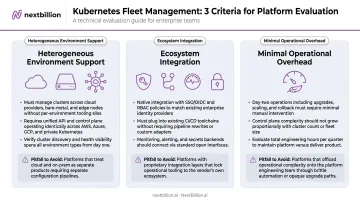 Kubernetes fleet management platform evaluation criteria three key characteristics compared
