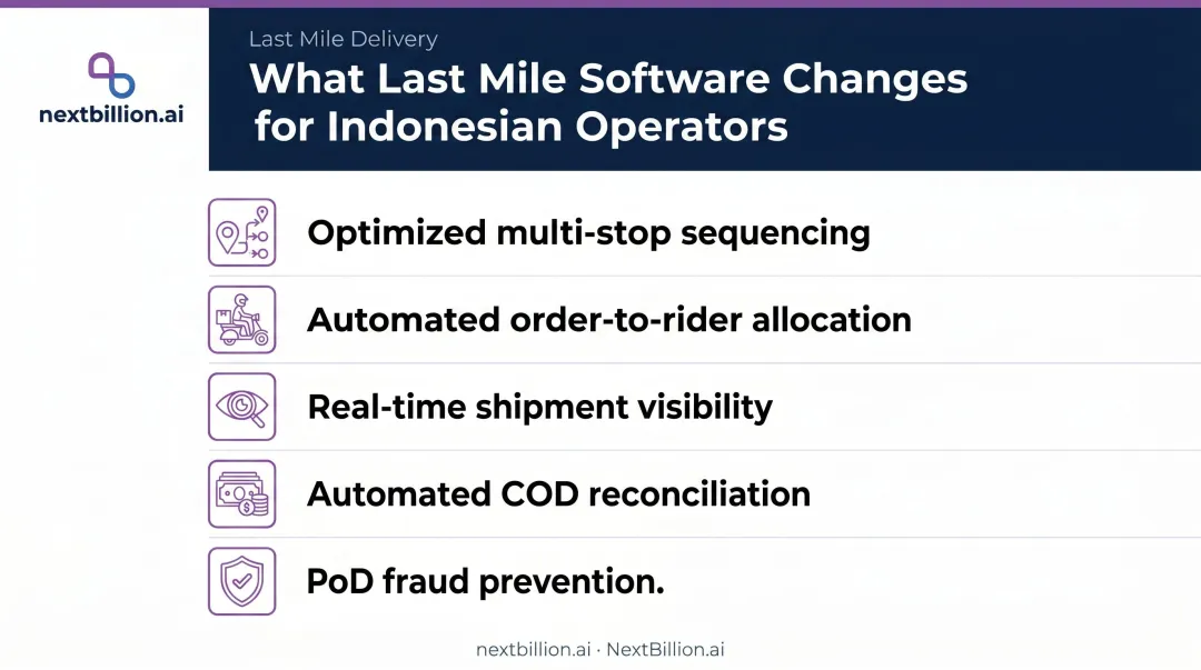 5 last mile delivery software benefits reducing costs for Indonesian logistics operators