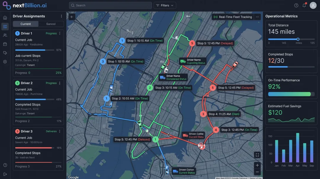 NextBillion.ai route optimization platform dashboard displaying multi-stop delivery routes and ETA predictions