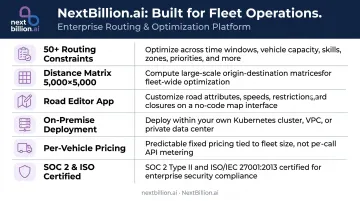 NextBillion.ai enterprise routing platform key differentiators feature comparison infographic
