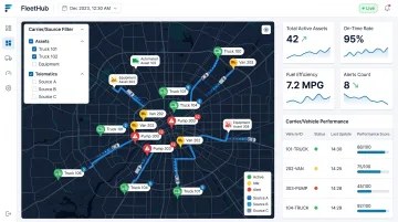 Fleet management platform dashboard displaying unified telematics data from multiple GPS providers