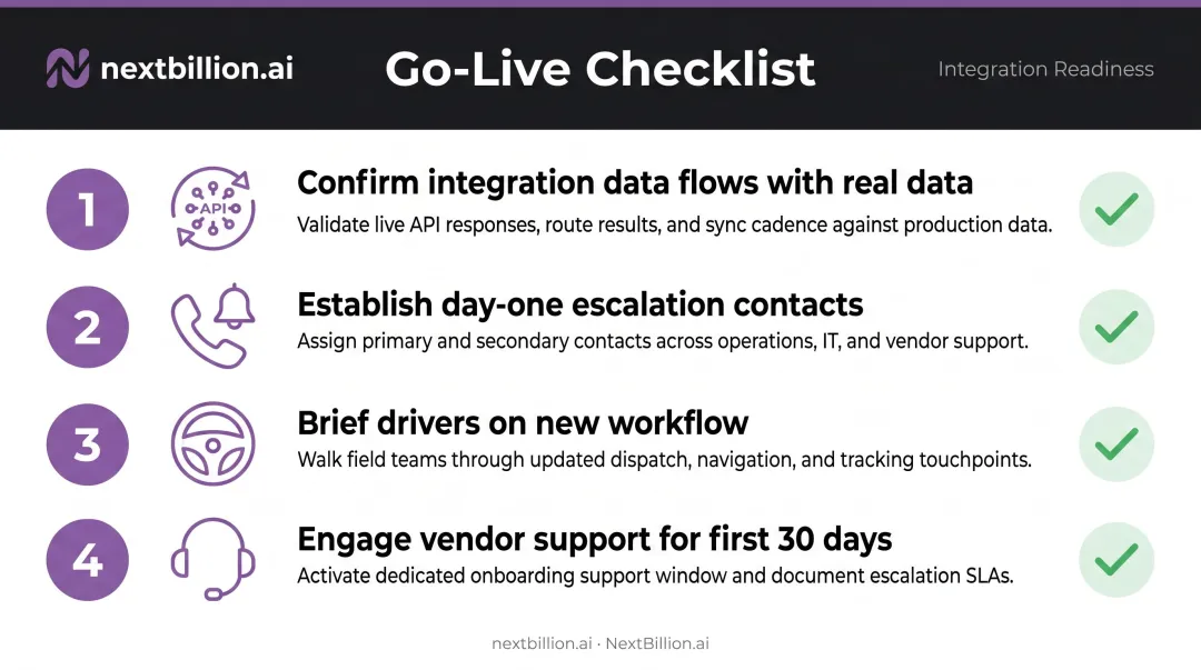 4-step route optimization go-live day checklist with verification icons