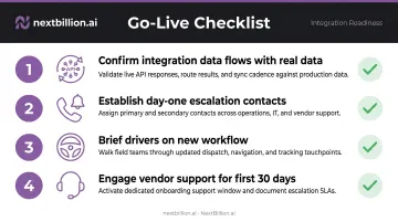 4-step route optimization go-live day checklist with verification icons