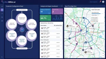 NextBillion.ai driver assignment platform interface showing route optimization and matching engine