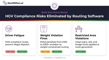 Three HGV compliance risk categories reduced by automated route planning software