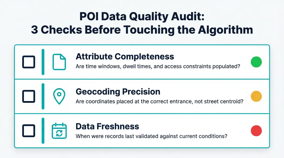 POI data quality audit checklist for diagnosing route optimization failures