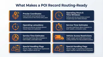 Five key POI data attributes that drive route optimization engine decisions