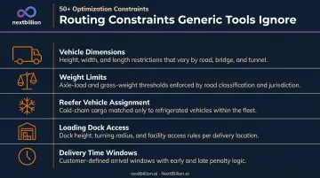Five foodservice truck routing constraints ignored by standard GPS software