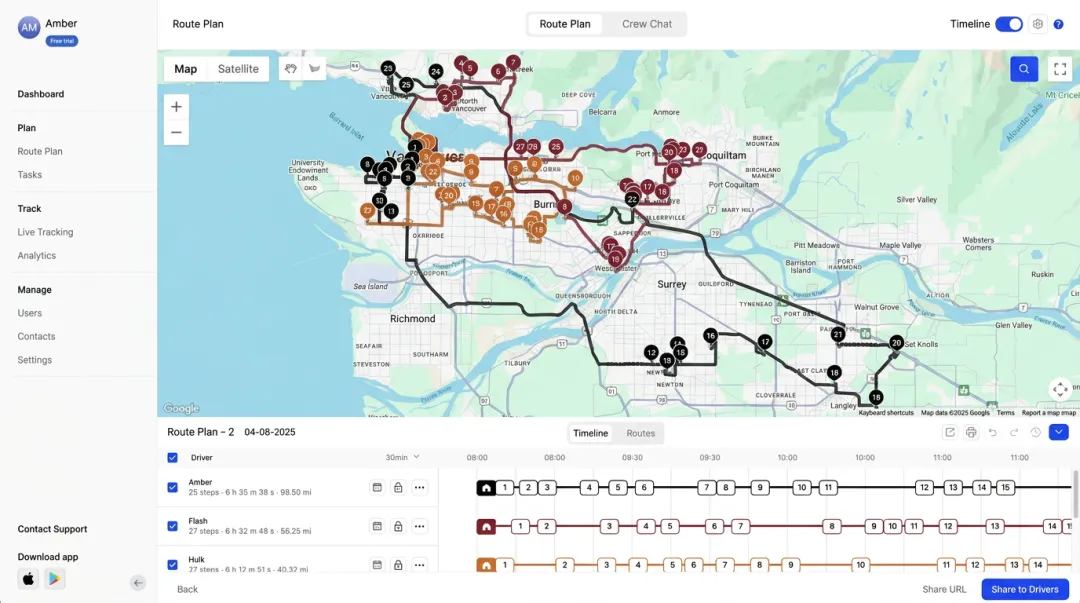 Routific route planning dashboard timeline view with multiple drivers and delivery stops