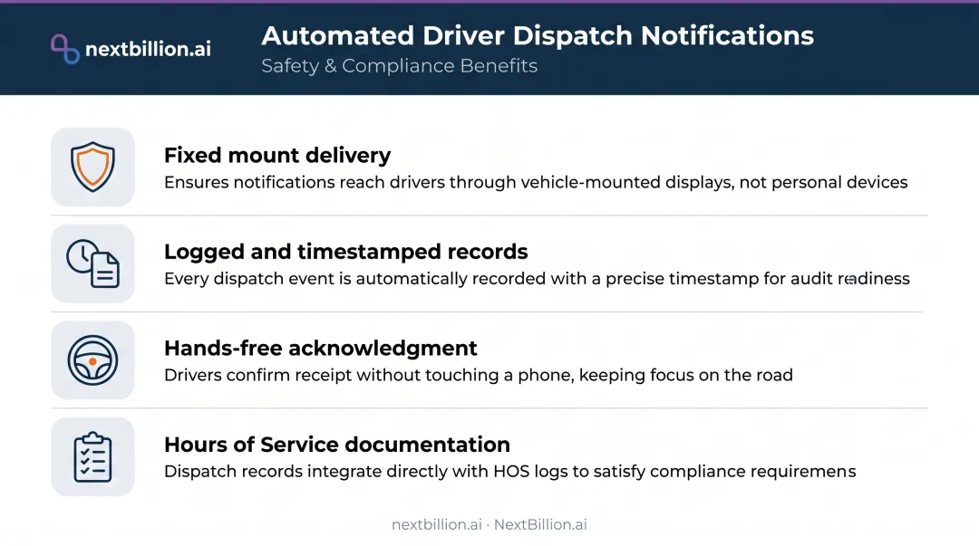 Four safety compliance benefits of automated in-app driver dispatch notifications