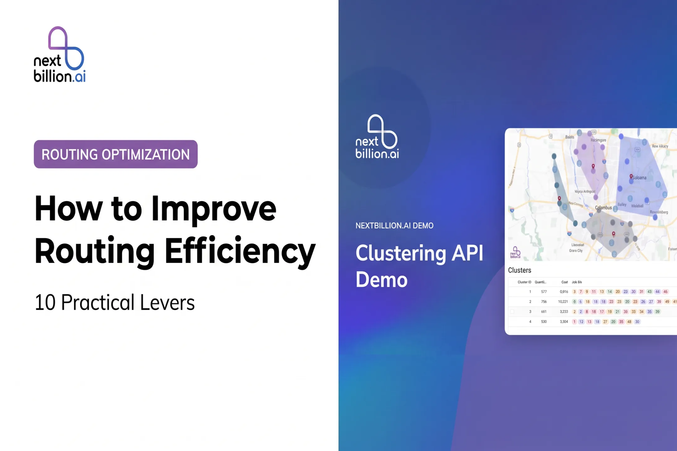 How to Improve Routing Efficiency: 10 Practical Levers