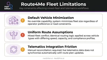 Three Route4Me fleet-specific limitations comparison infographic for operators