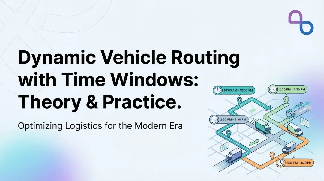 Dynamic Vehicle Routing with Time Windows: Theory & Practice